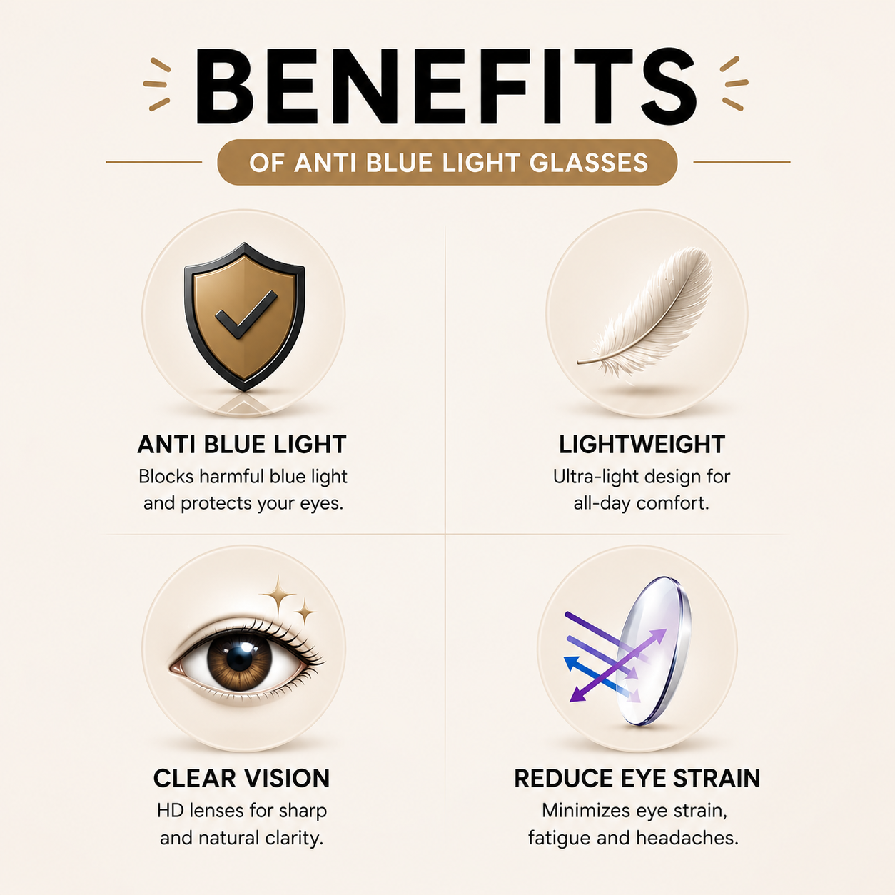 Buy One Get One Free - Rimless One Power Reading Glasses