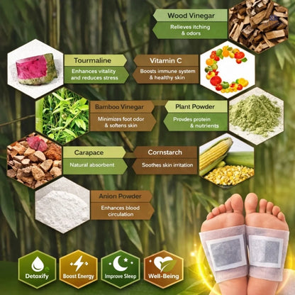 Herbal Giloy Patches - Buy 1 Get 1 Free